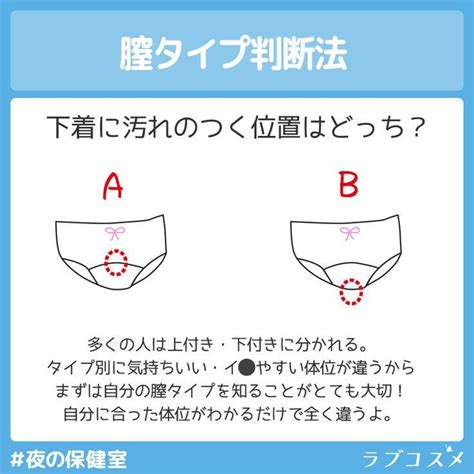 膣気持ちいい|膣の上付き・下付きとは？感じ方の違いや判別方法、。